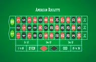 Best Bitcoin American Roulette Casinos