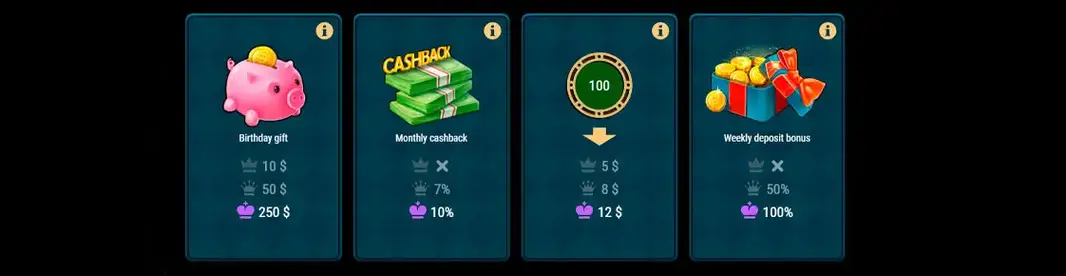 Riobet casino bonuses